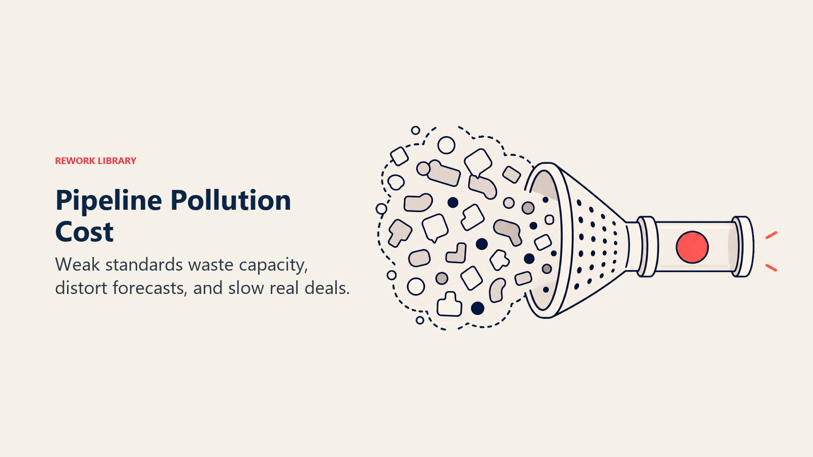 Pipeline pollution filter separating noise from real opportunity signals