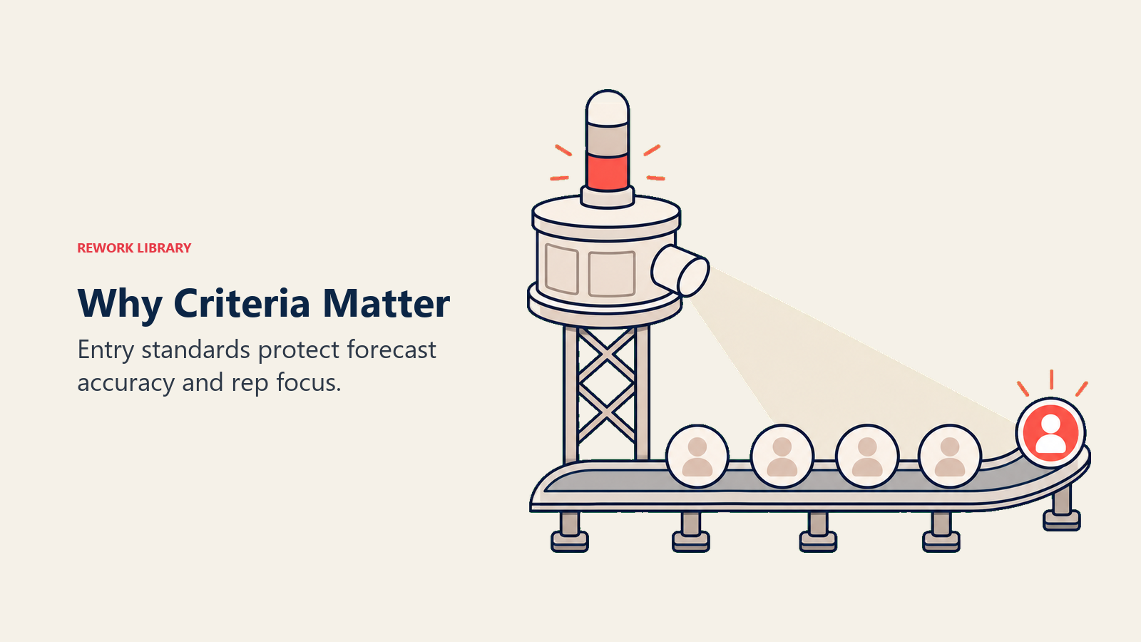 Quality signal tower showing why opportunity entry criteria matter