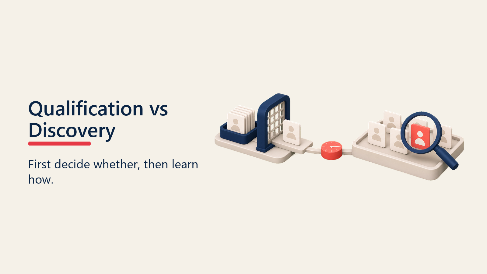 Qualification gate compared with discovery lens