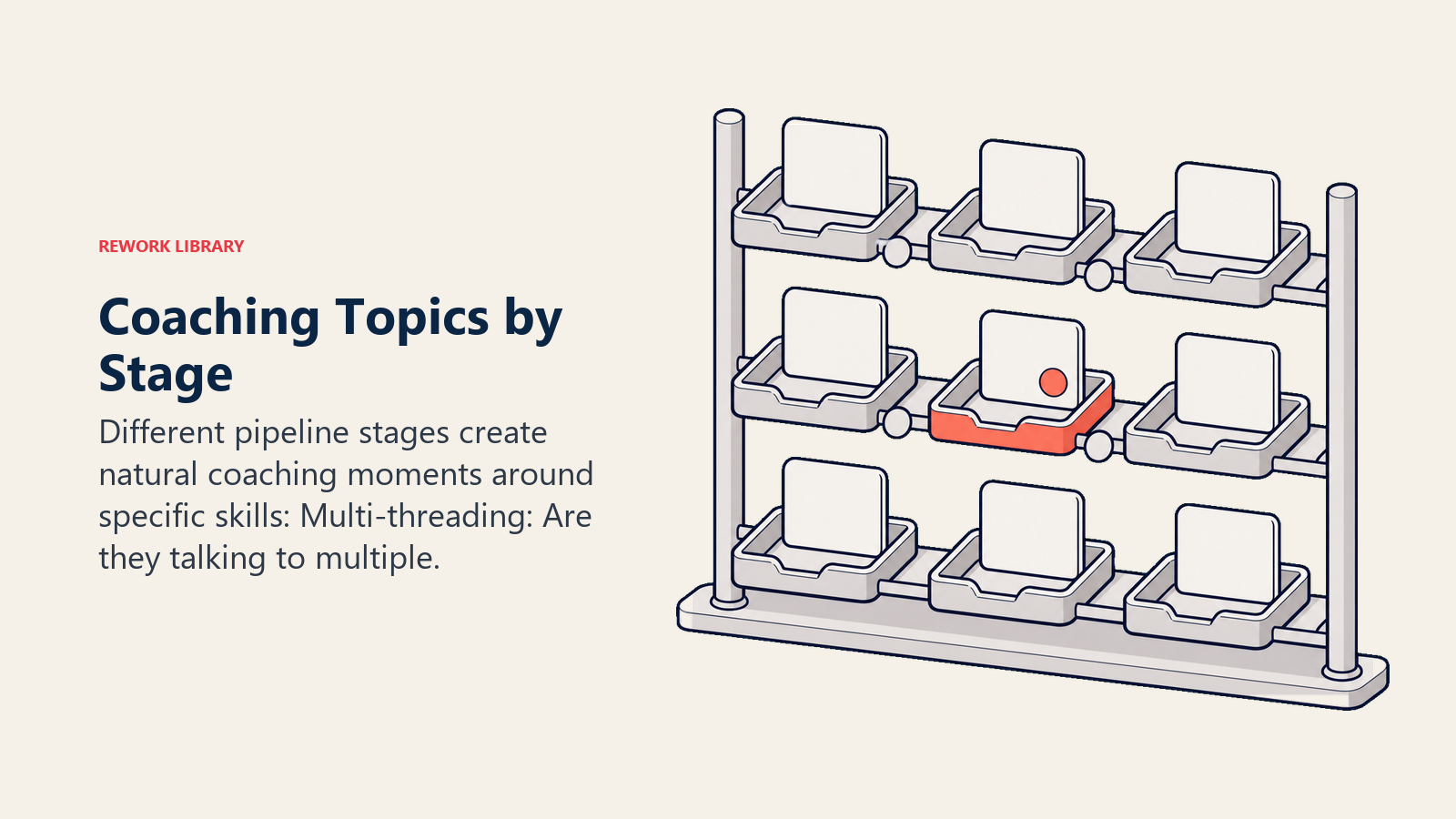 Coaching Topics by Stage