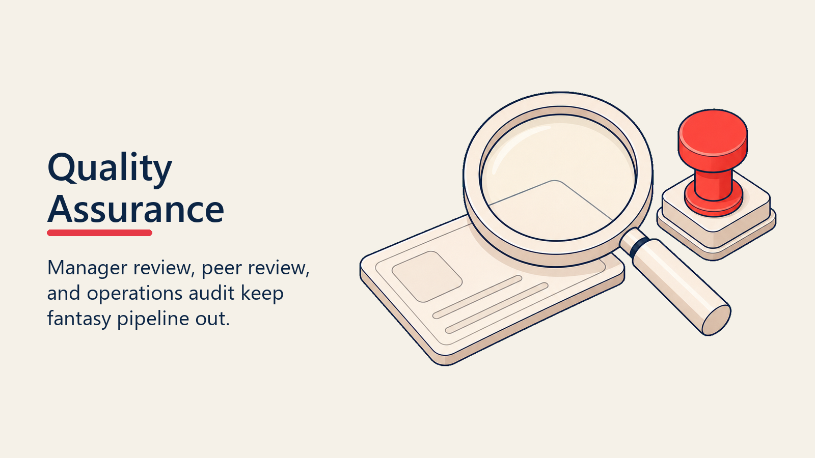 Quality assurance inspection lens reviewing an opportunity card