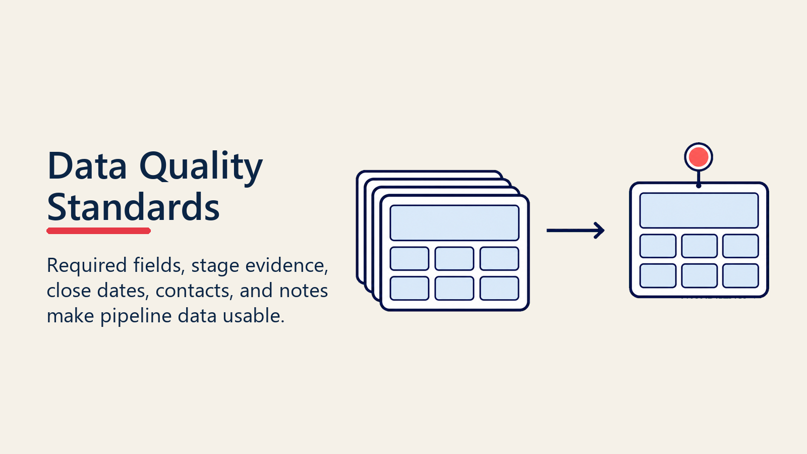 Pipeline data quality standards for required opportunity fields