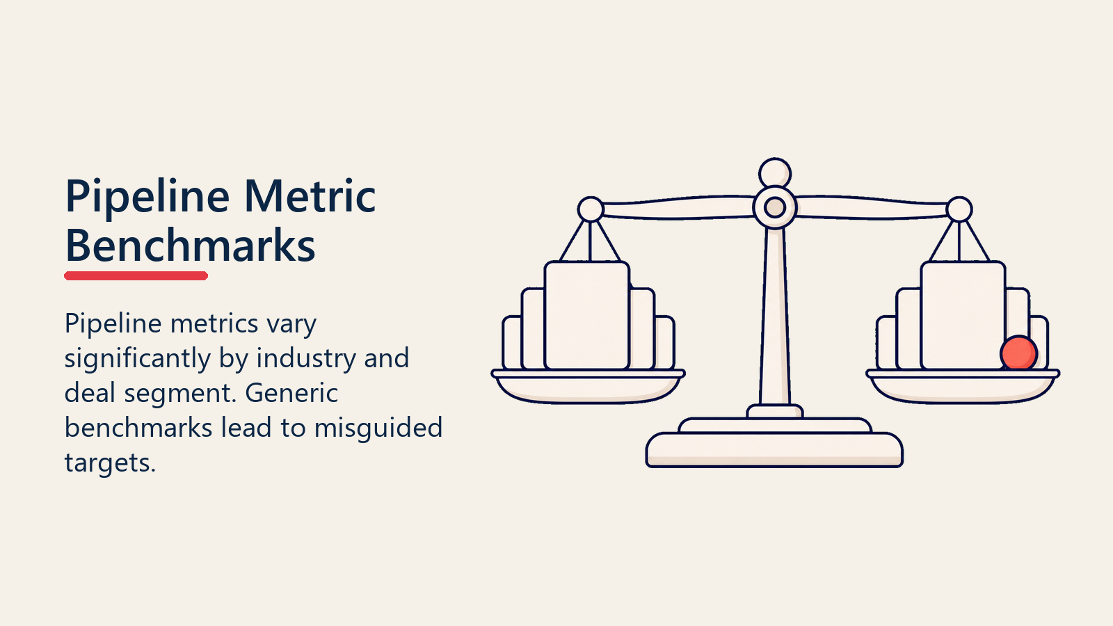 Metric Benchmarks by Industry and Segment