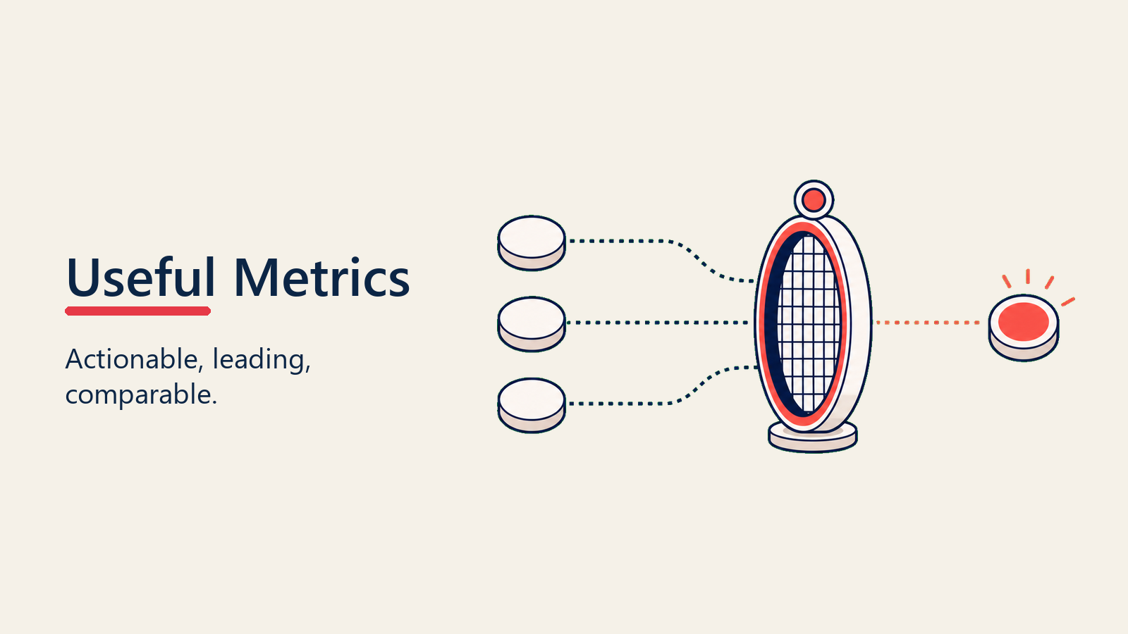 Metric lens sorting blank data tokens into a single action signal