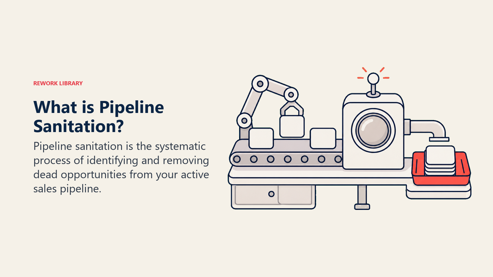 What is Pipeline Sanitation?