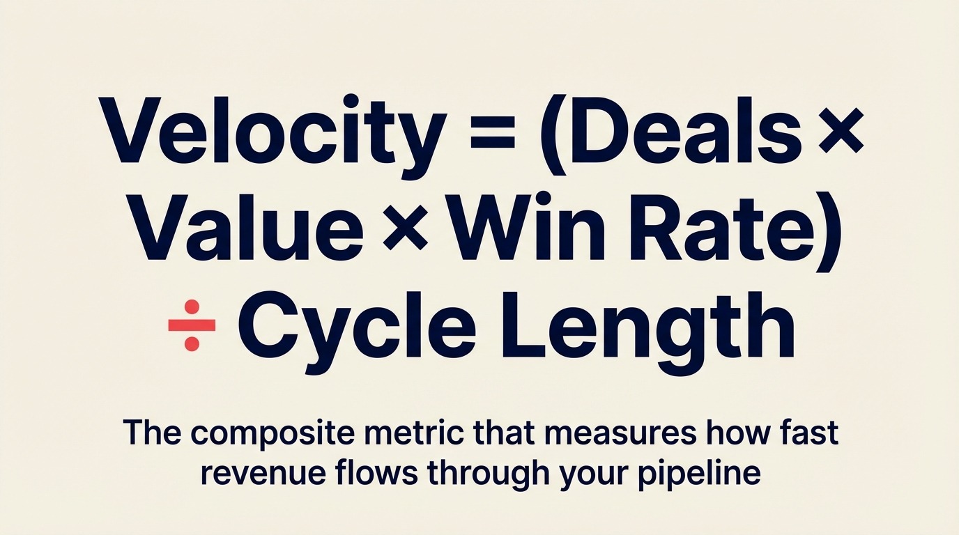 pipeline-velocity-stat