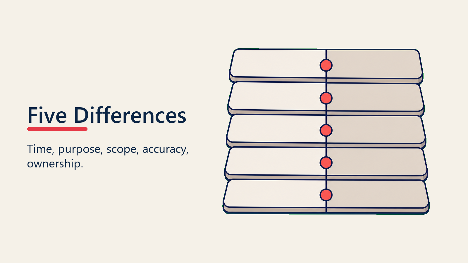 Five stacked comparison slats showing the key differences between pipeline and forecast