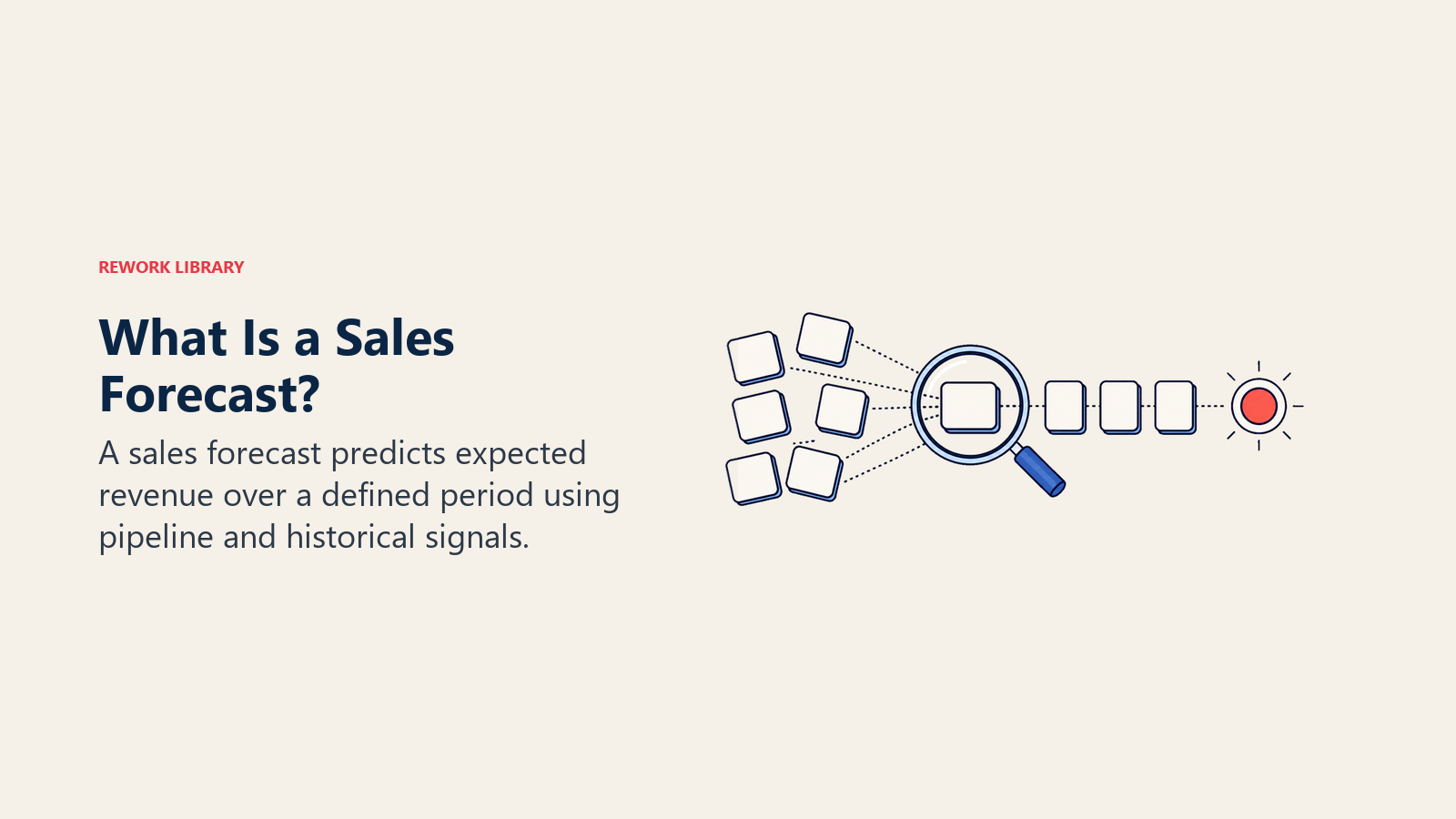 Sales forecast visual showing blank revenue cards aligned through a forecast lens