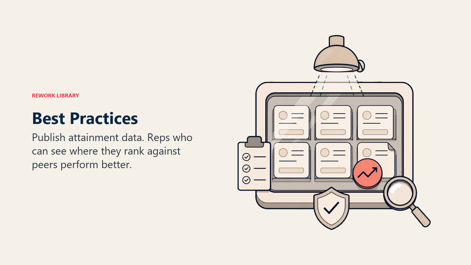 Best Practices