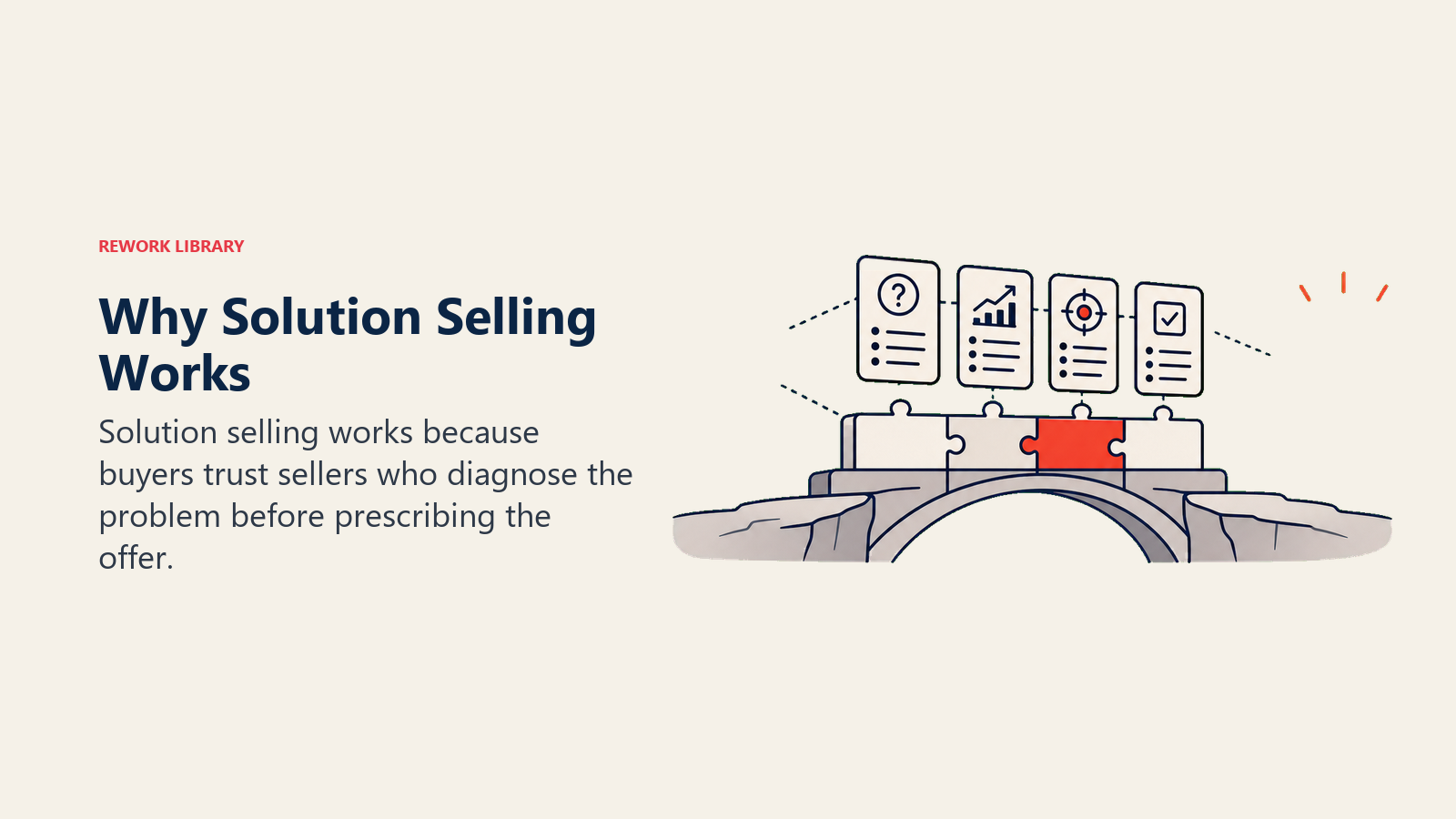 Diagnosis card building a trust bridge toward buyer confidence