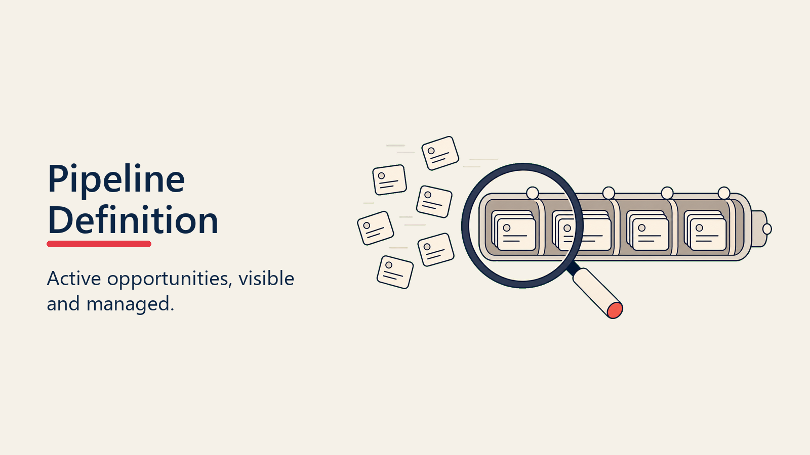 Sales pipeline definition as opportunity cards progressing through clear revenue stages