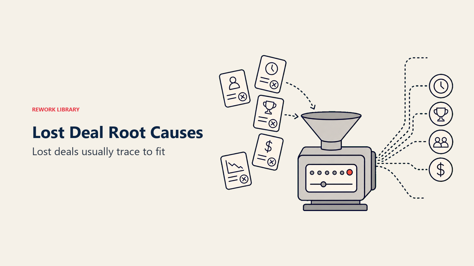 Lost deal root cause visual showing blank lost-deal cards feeding a cause marker