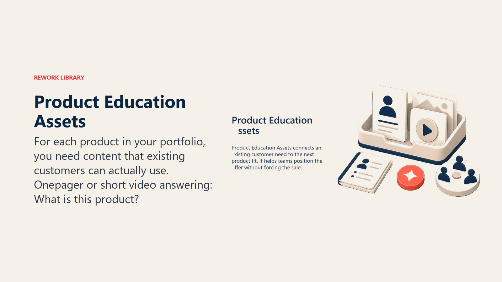 Product Education Assets showing a product education toolkit with a guide card, play button tile, and workshop token, with one coral asset marker and no text