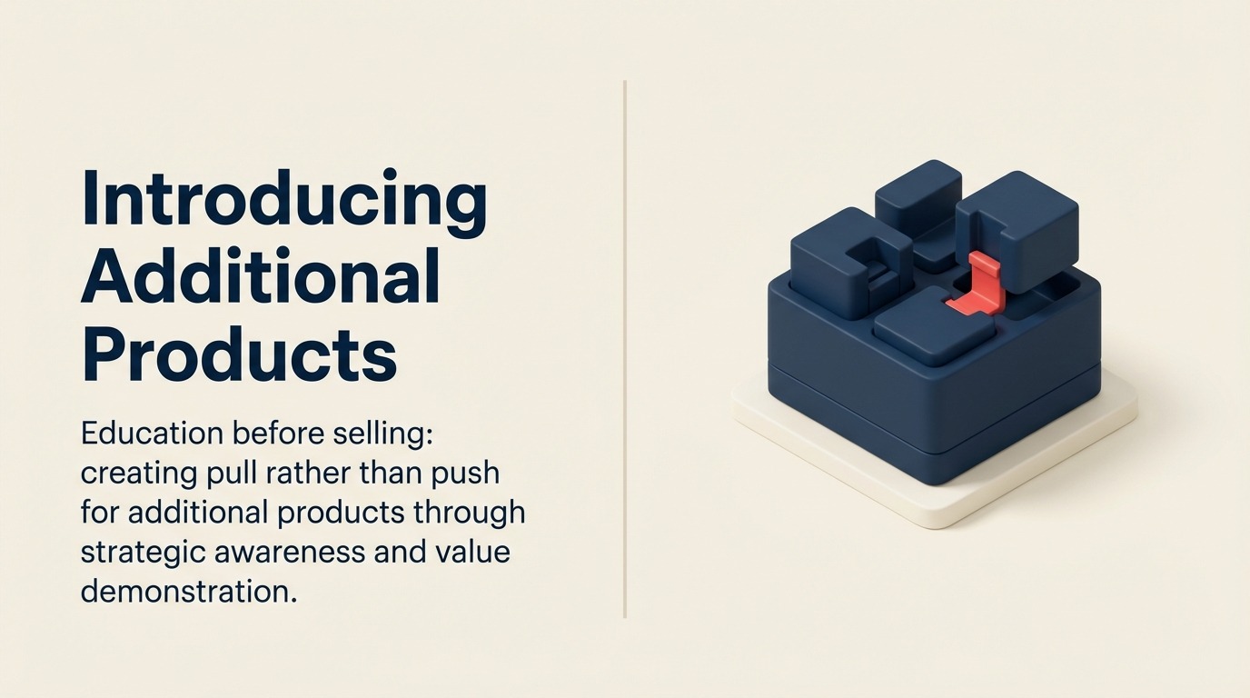 additional-products-introduction