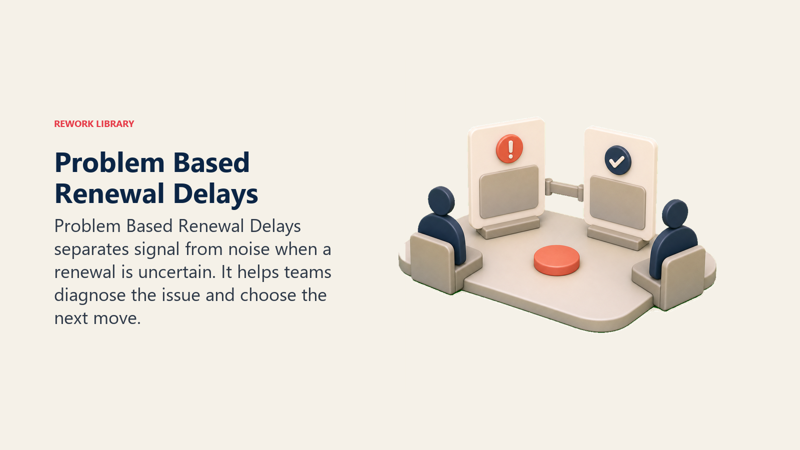Problem Based Renewal Delays showing a problem-based delay triage table with a renewal issue card and response card, with one coral problem marker and no text