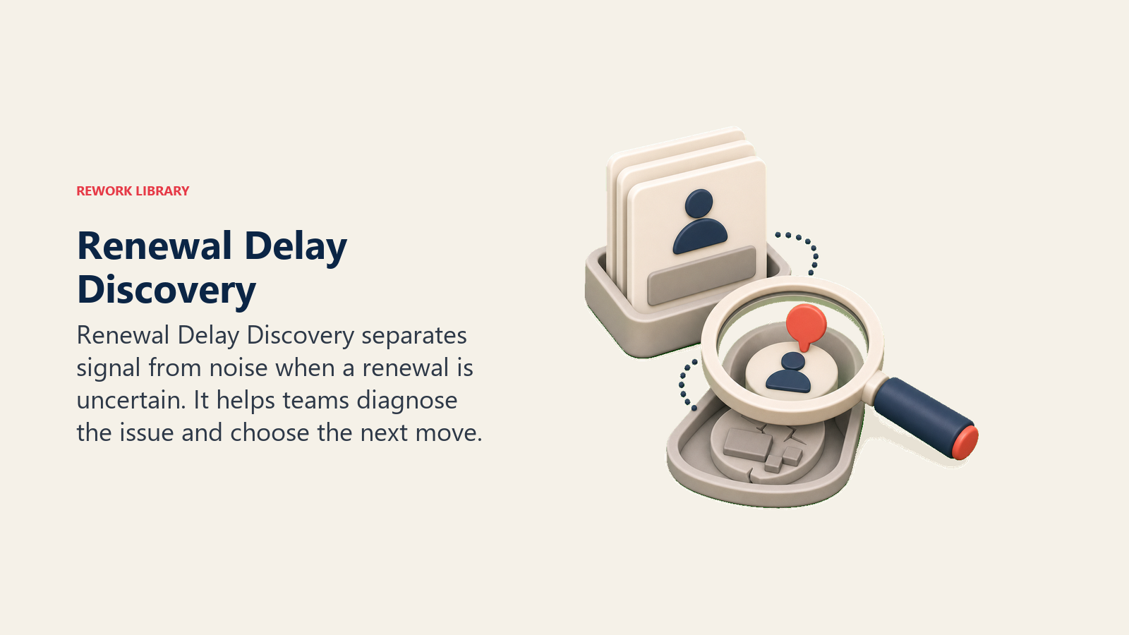 Renewal Delay Discovery showing a discovery lens uncovering the real renewal delay reason beneath a stack of blank cards, with one coral insight marker and no text