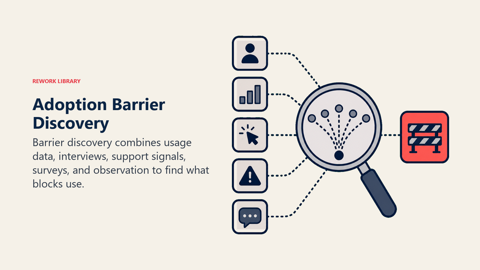 Barrier Discovery Methods