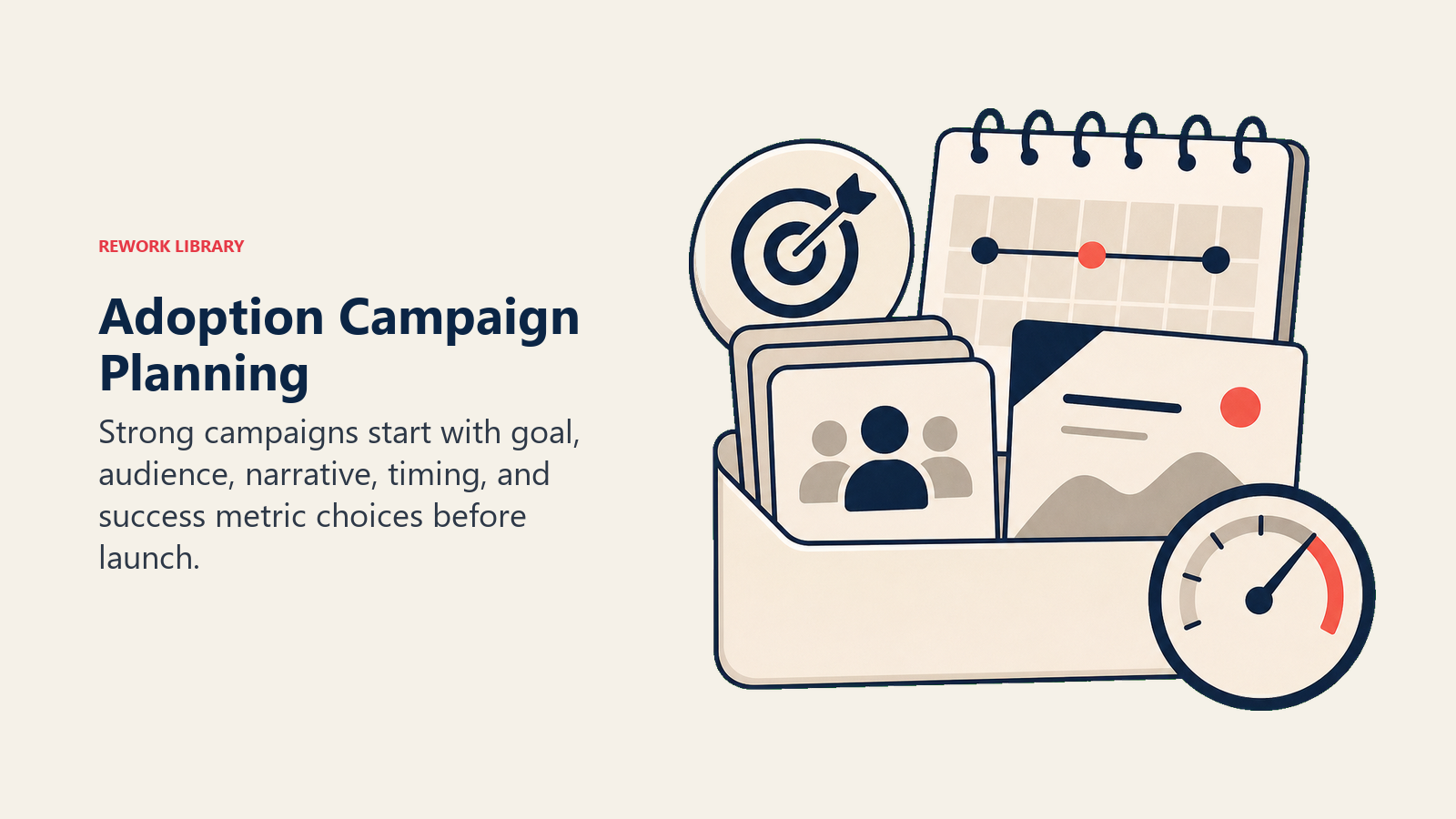 Adoption Campaign Planning showing planning packet for customer success teams