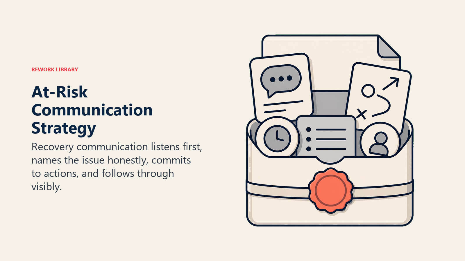 At-Risk Communication Strategy showing recovery communication for customer success teams