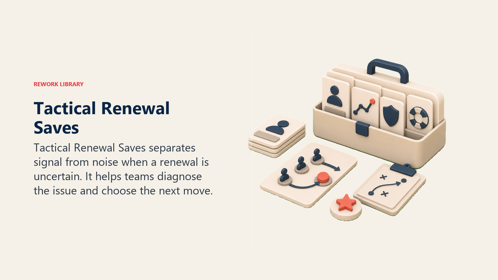 Tactical Renewal Saves showing a tactical save toolkit with intervention cards, offer token, and one coral action marker, no text