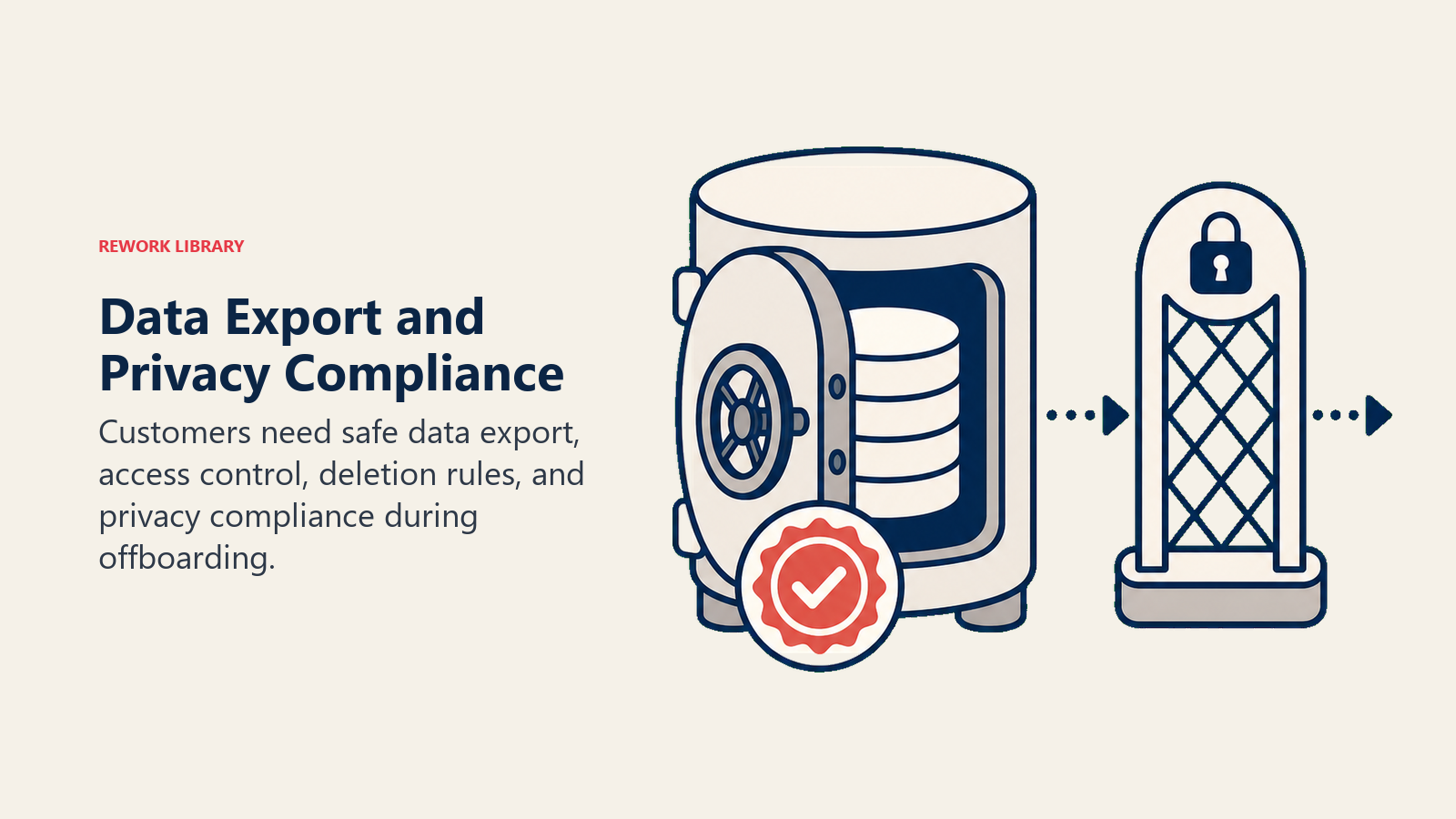 Data Export and Privacy Compliance shown as secure data vault releasing export packet