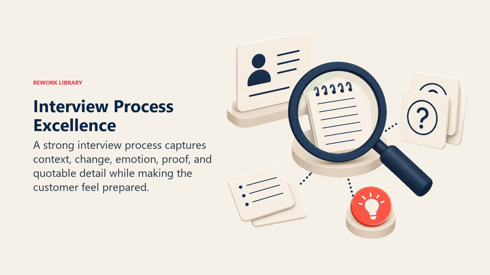 Interview Process Excellence showing an interview process workbench with blank question cards, a recording token, and one plain coral insight marker, no microphones, no labels, no speech bubbles