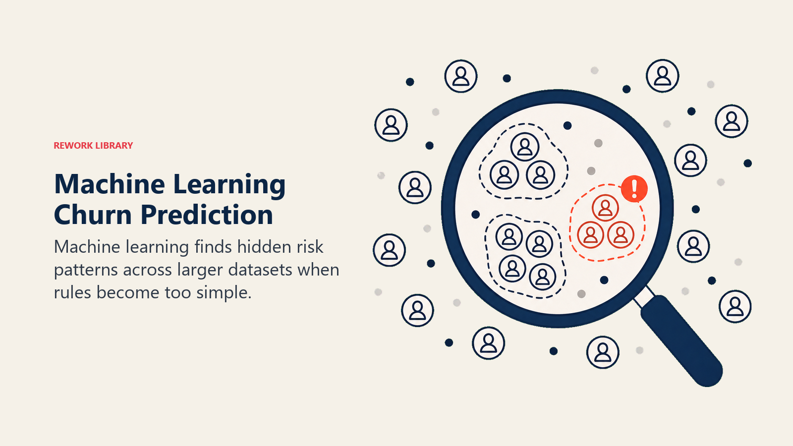 Machine Learning Churn Prediction shown as pattern lens discovering hidden risk clusters