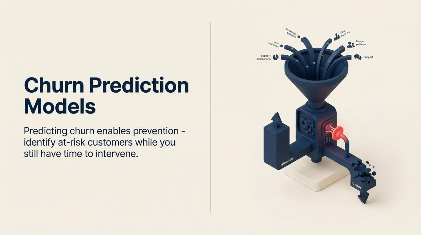 churn-prediction-models