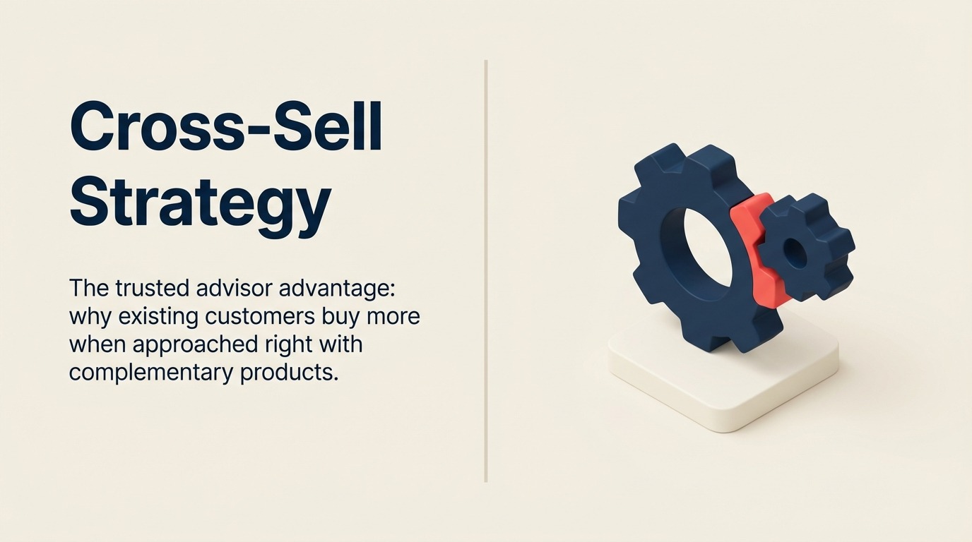 cross-sell-strategy