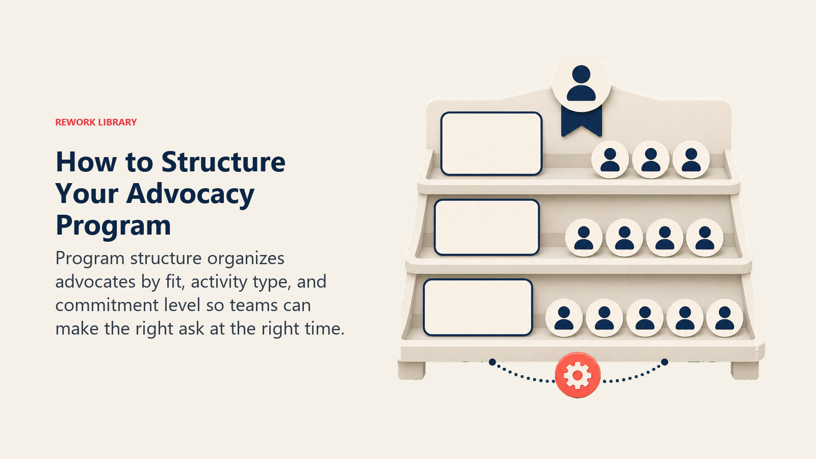 How to Structure Your Advocacy Program showing a tiered advocacy program shelf with completely blank level cards and one plain coral operating marker for program structure