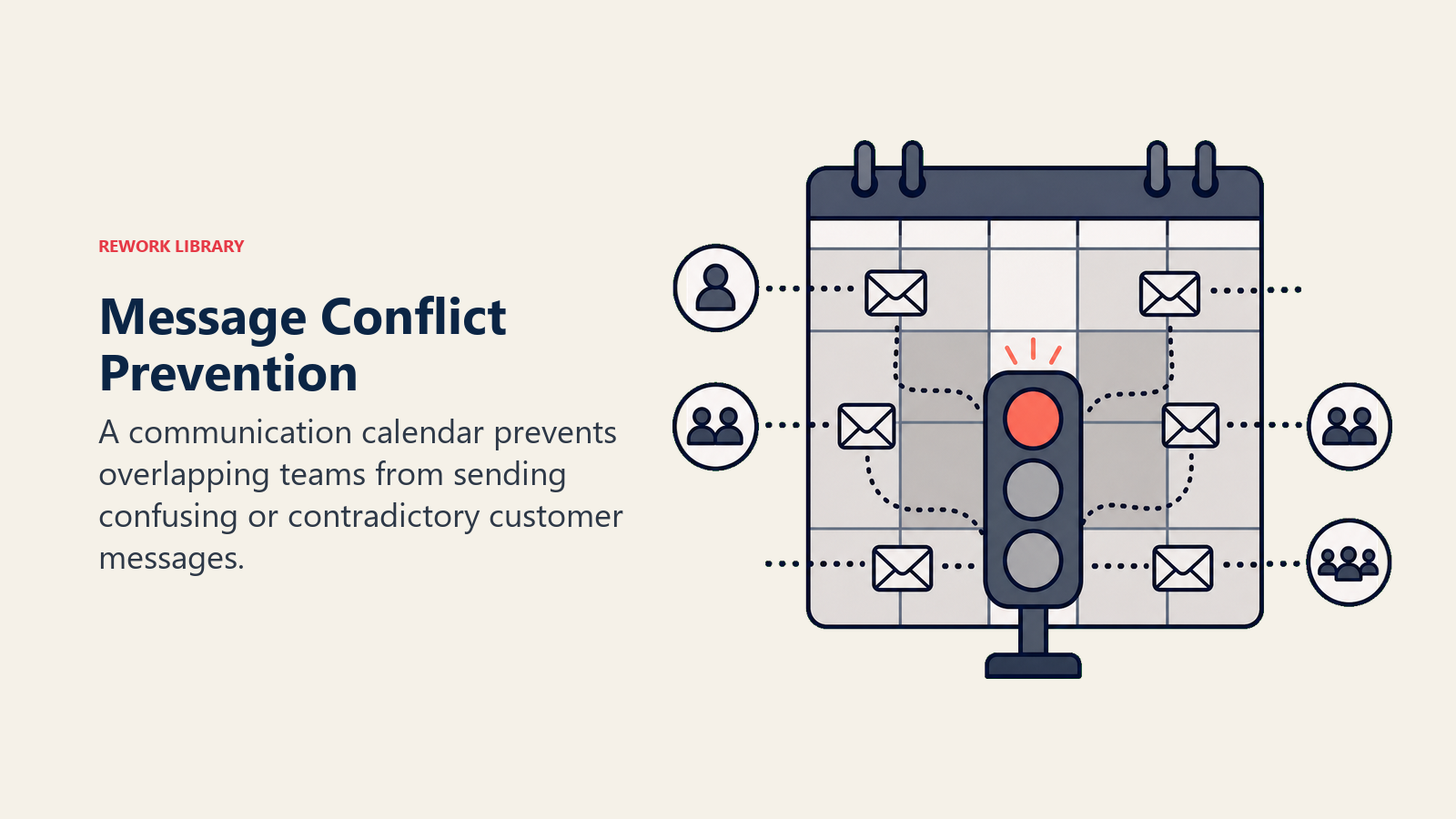 Message Conflict Prevention showing traffic control calendar for Preventing Message Conflicts