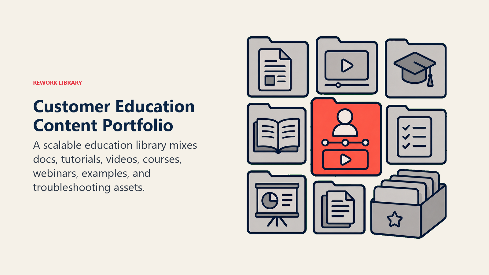 Content Type Portfolio