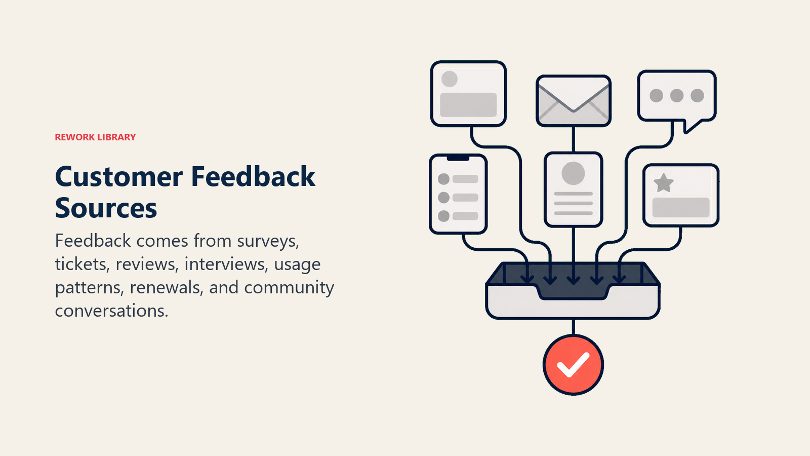 Customer Feedback Sources showing source tray for Feedback Sources