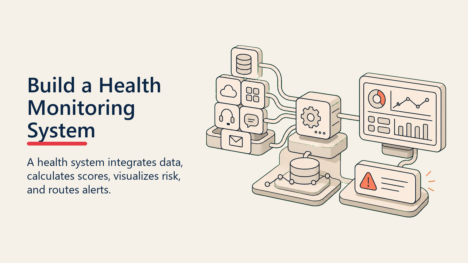 Build a Health Monitoring System showing a health monitoring workbench connecting data integration, scoring engine, dashboard, and alerting modules
