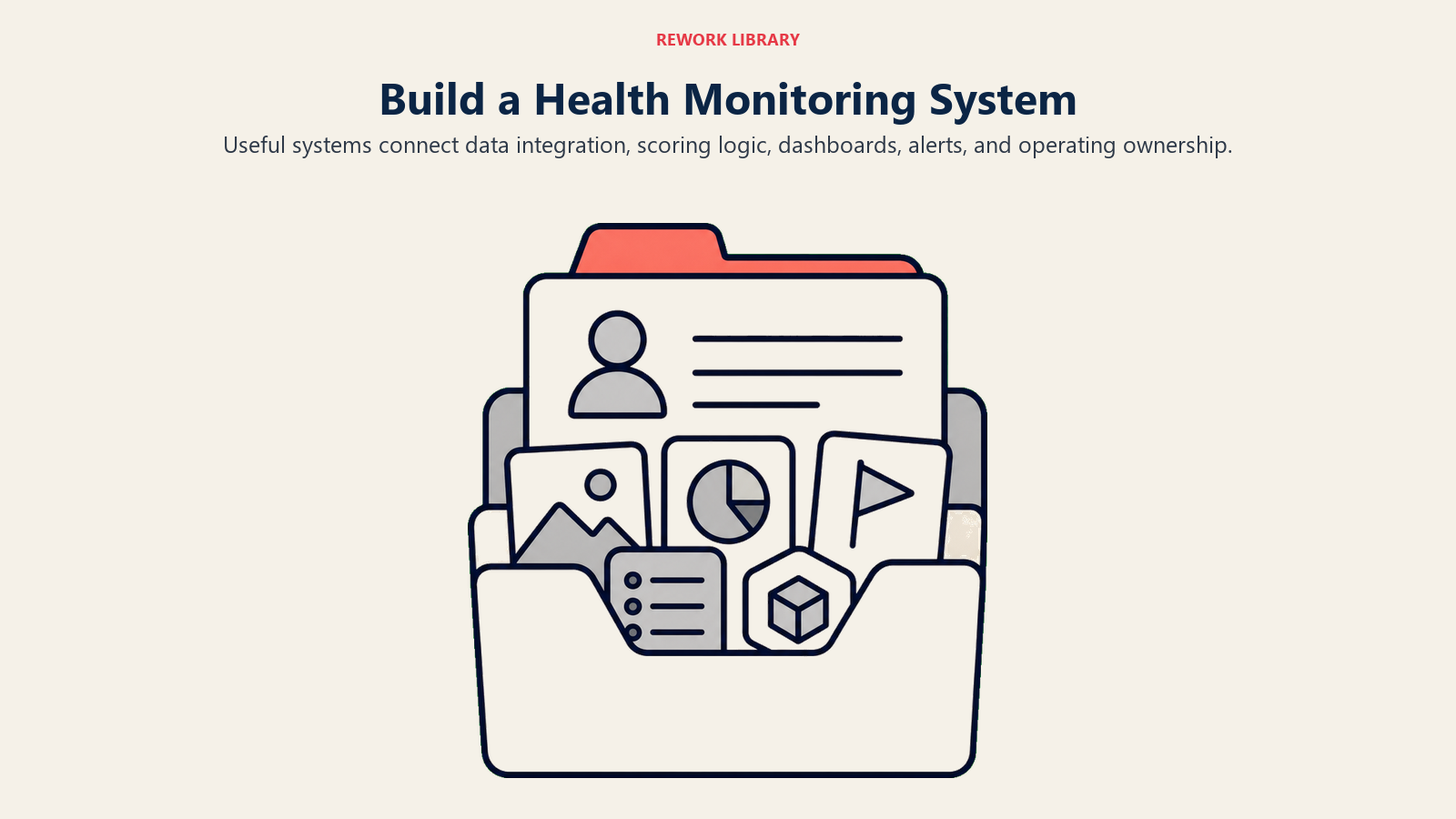 Build a Health Monitoring System showing monitoring system for customer success teams