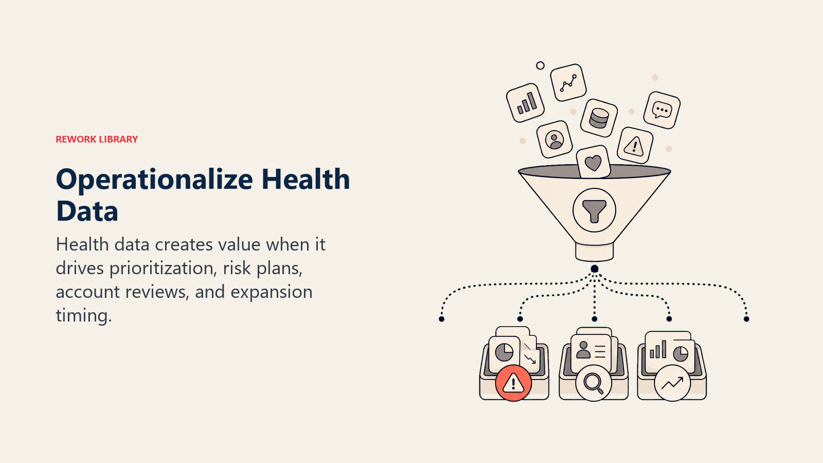 Operationalize Health Data showing operational health data for customer success teams