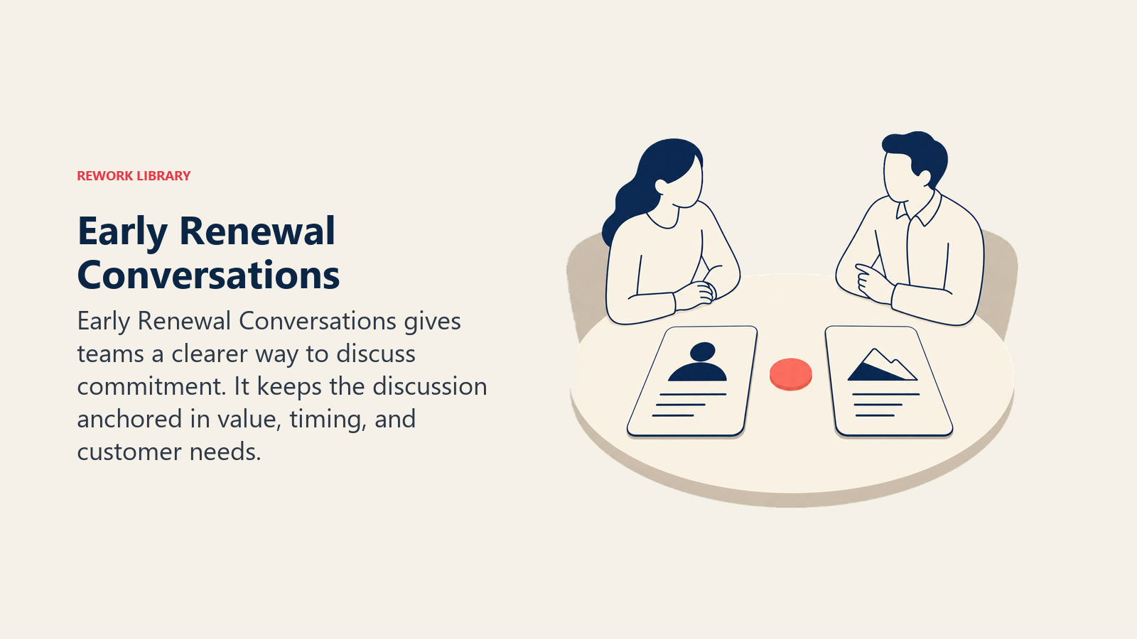 Early Renewal Conversations showing an early renewal conversation table with one customer card and one commitment card, with one coral discussion marker and no text