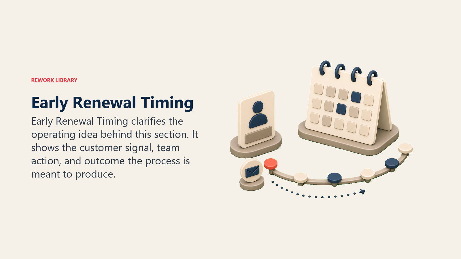 Early Renewal Timing showing an early renewal timing window with a calendar arc and one coral early-offer marker, no text or numbers