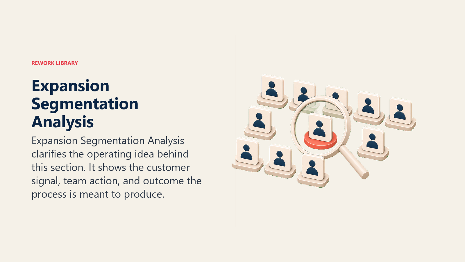 Expansion Segmentation Analysis showing a segmentation lens selecting one account group from a quiet grid of customer cards, with one coral segment marker and no text