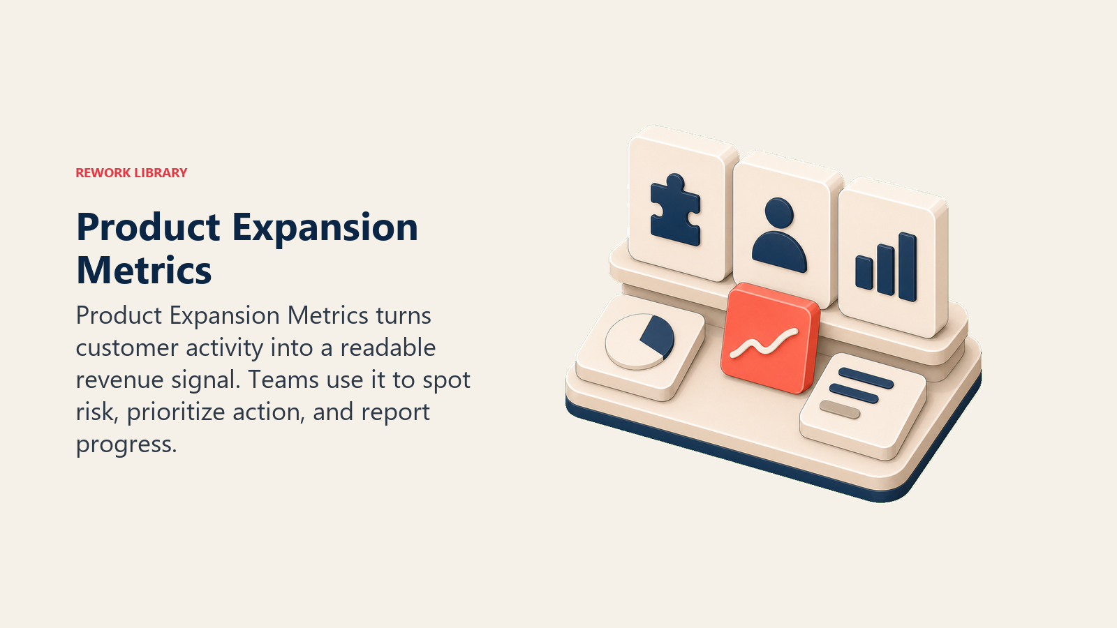 Product Expansion Metrics showing a product module metrics stack with blank product blocks and one coral product-performance tile, no text