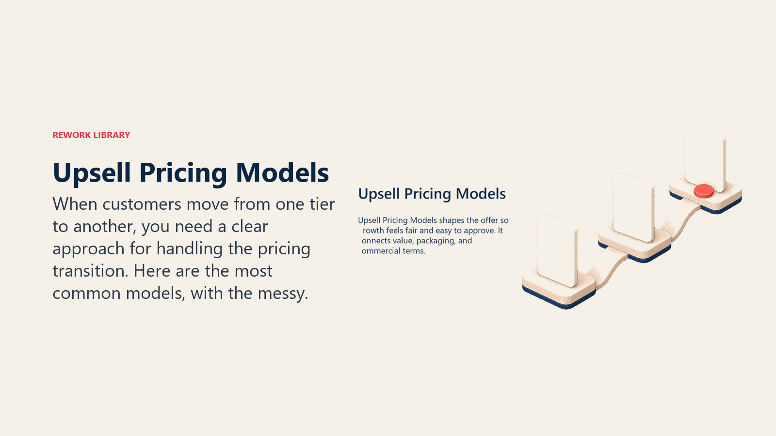 Upsell Pricing Models showing a three-level upsell pricing ladder with one higher tier highlighted by a coral upgrade marker, no text