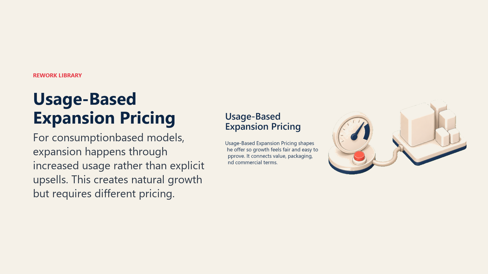 Usage-Based Expansion Pricing showing a usage meter connected to a flexible package block, with one coral usage signal and no text