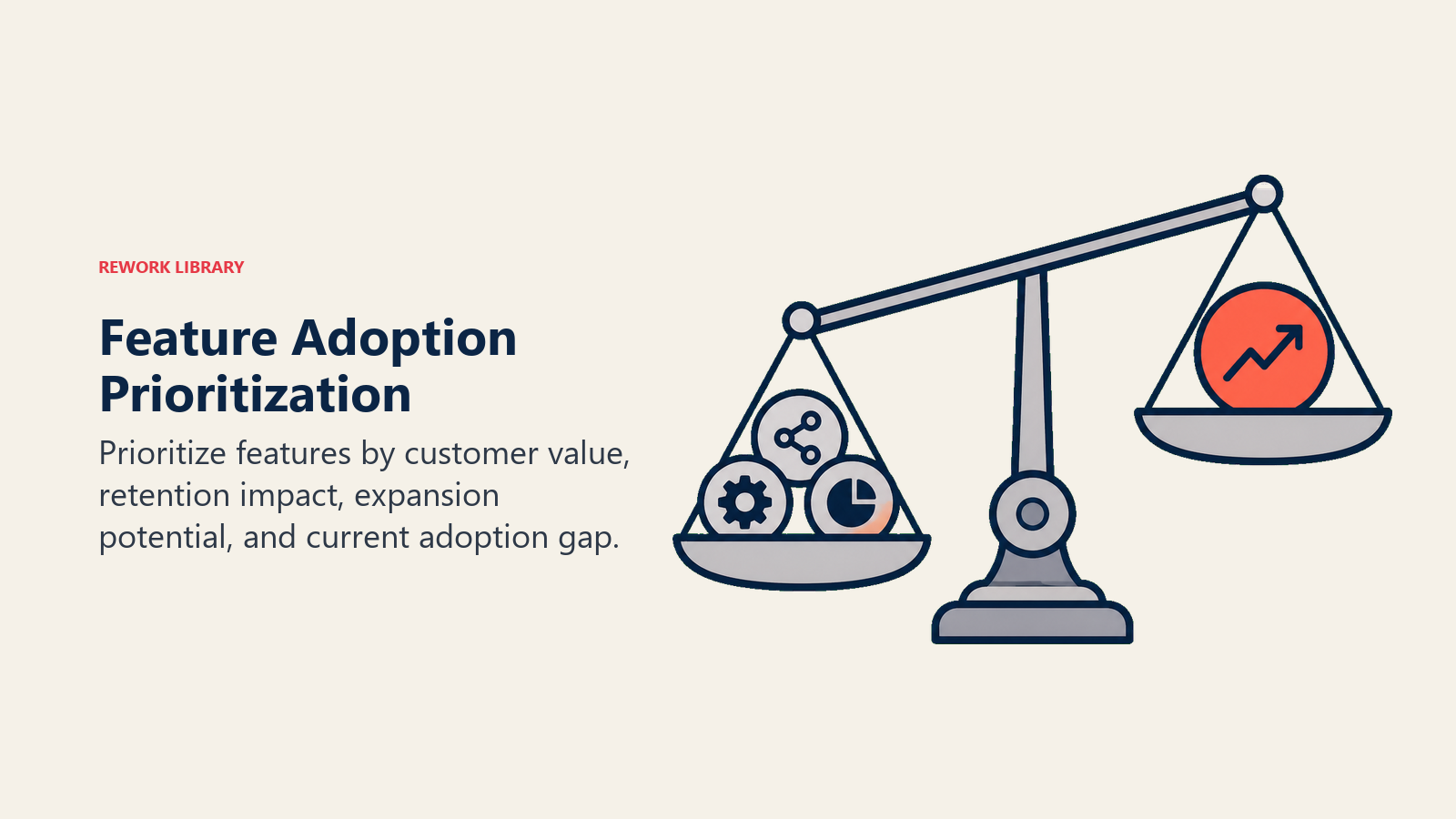 Feature Prioritization: Which Features to Push