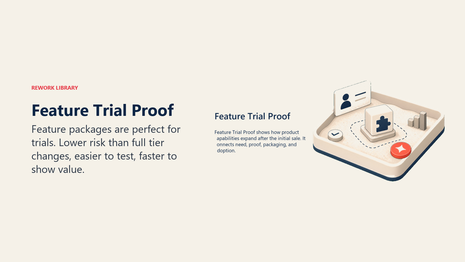Feature Trial Proof showing a safe product trial sandbox tray with one feature block being tested and one coral proof token, no text
