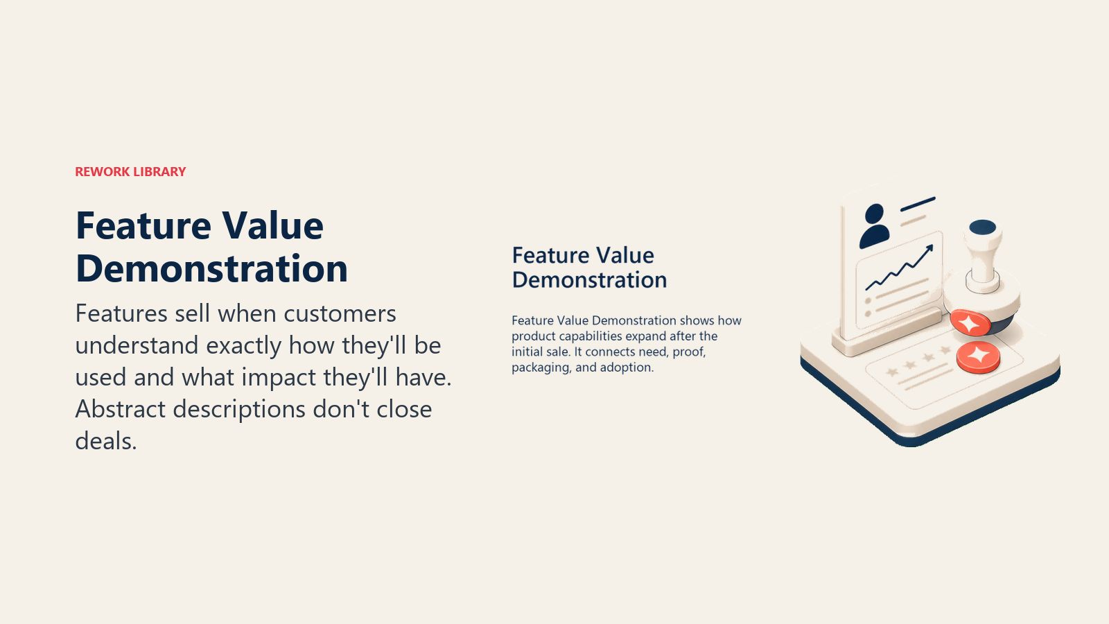 Feature Value Demonstration showing a small product demo stage with a value proof stamp landing on a customer outcome card, with one coral proof marker and no text