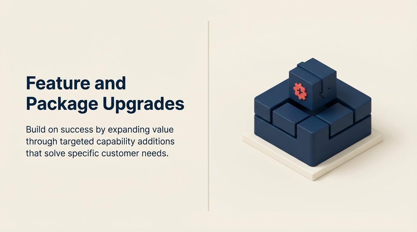 Upgrade Fitur dan Paket: Memperluas Kemampuan Pelanggan - 2026