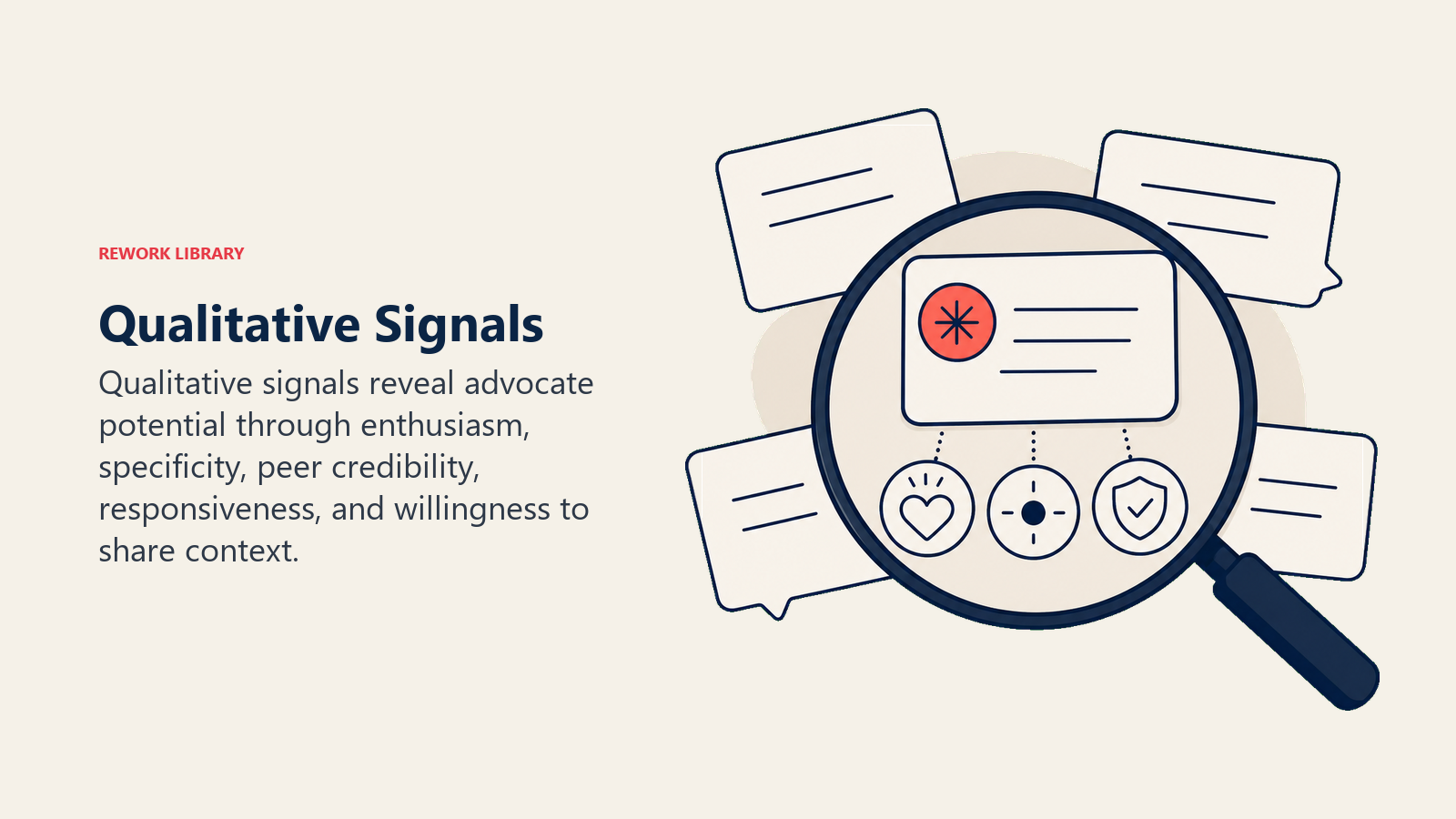 Qualitative Signals showing a qualitative signal listening lens gathering blank conversation cards into one plain coral insight marker, no speech bubbles or labels