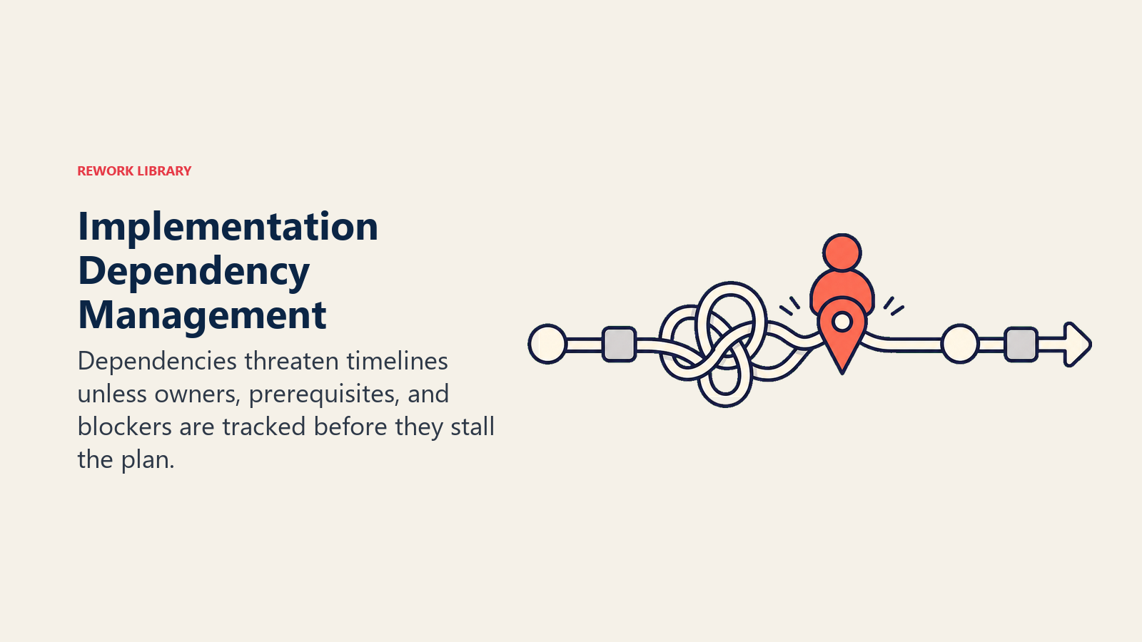 Implementation Dependency Management shown as a workflow thread with one knot being untangled by an owner marker