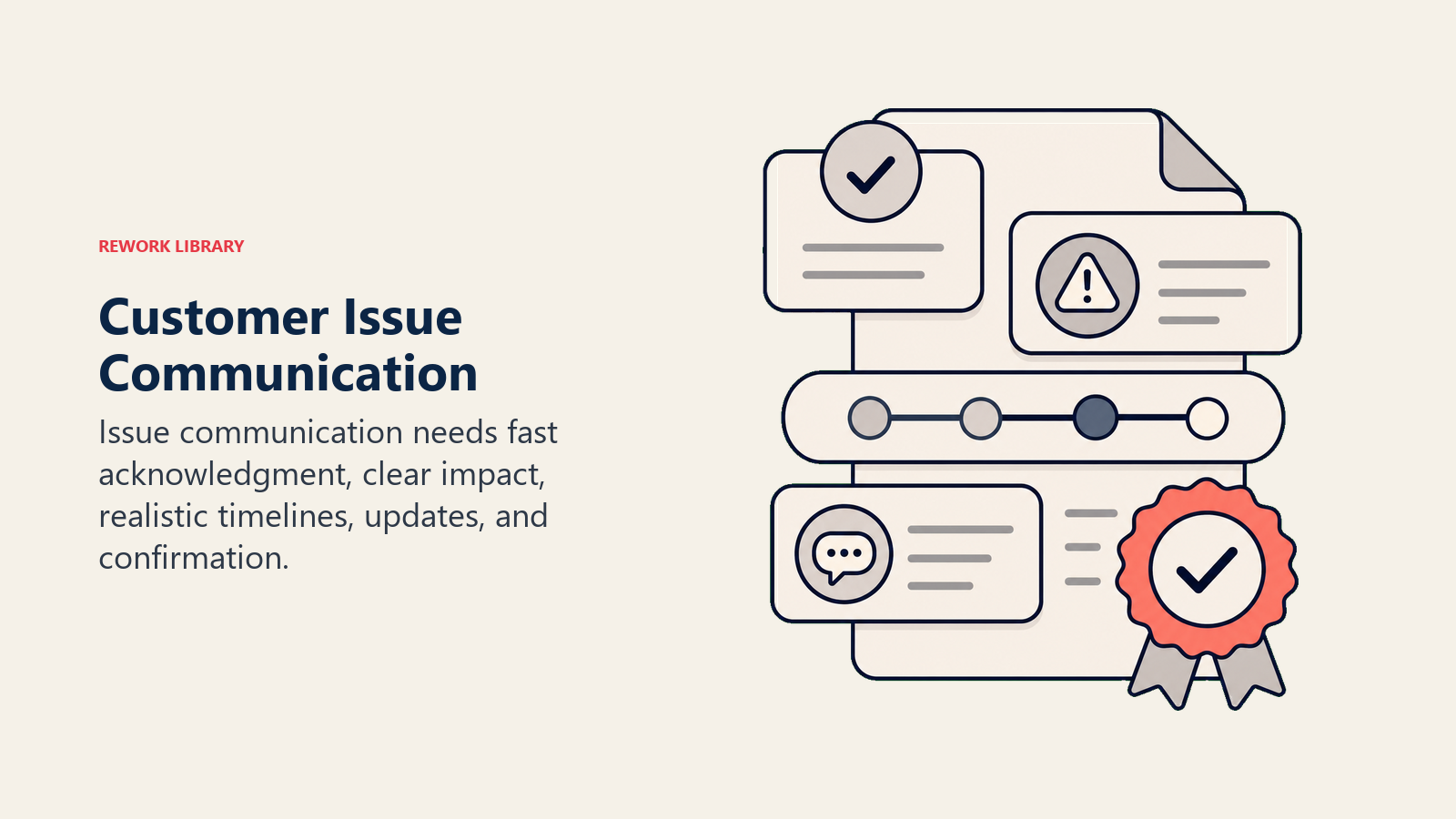 Customer Issue Communication showing issue communication for customer success teams