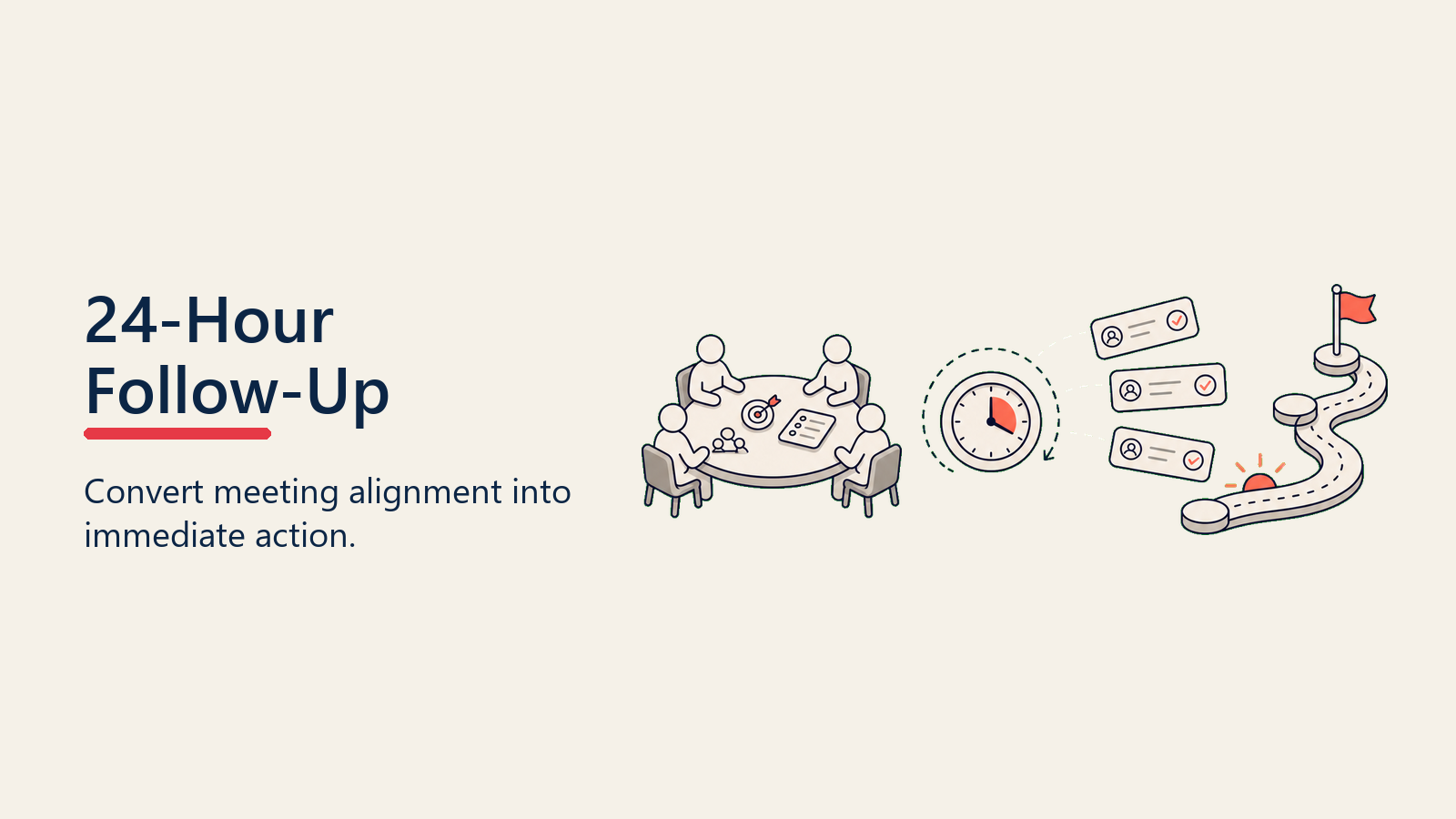 Post-Kickoff Actions: The 24-Hour Follow-Up